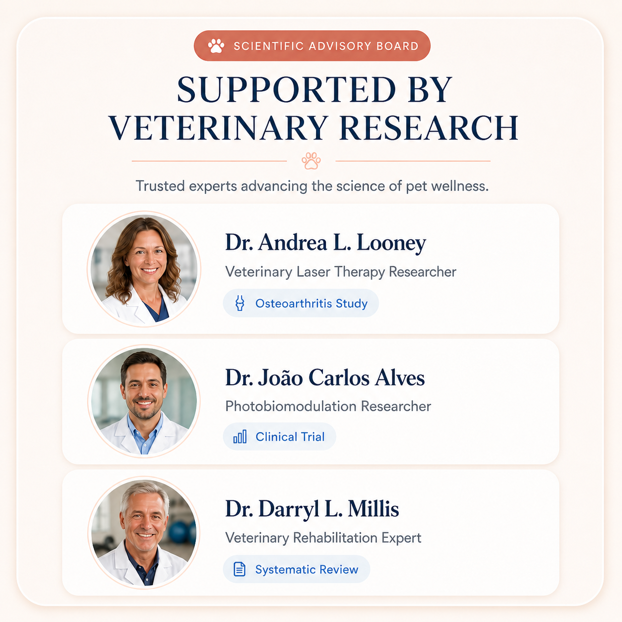 Supported by the Science of Pet Recovery